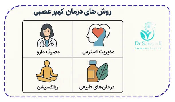 چه روش های درمانی برای کهیر عصبی وجود دارد؟